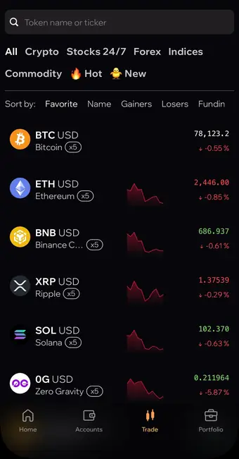 Daftar instrumen di Upscale: kripto, saham, forex, indeks